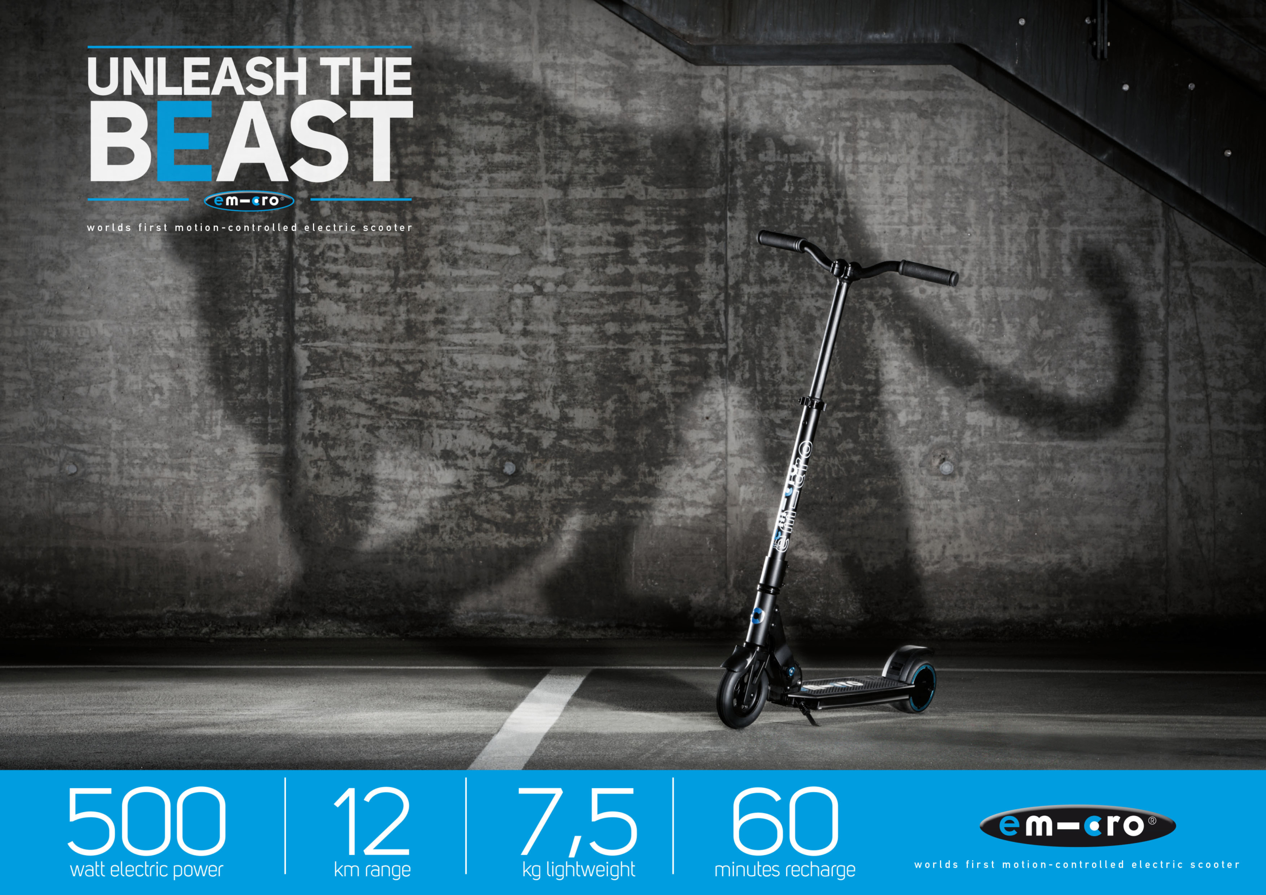 Read more about the article UNLEASH THE BEAST! E-Micro One